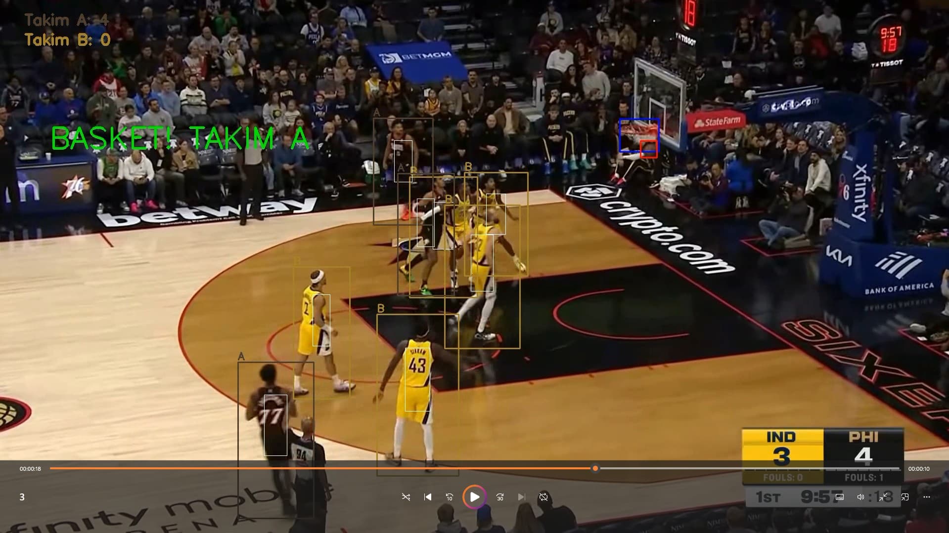 Basketbol Takım ve Skor Tespit Sistemi — 1